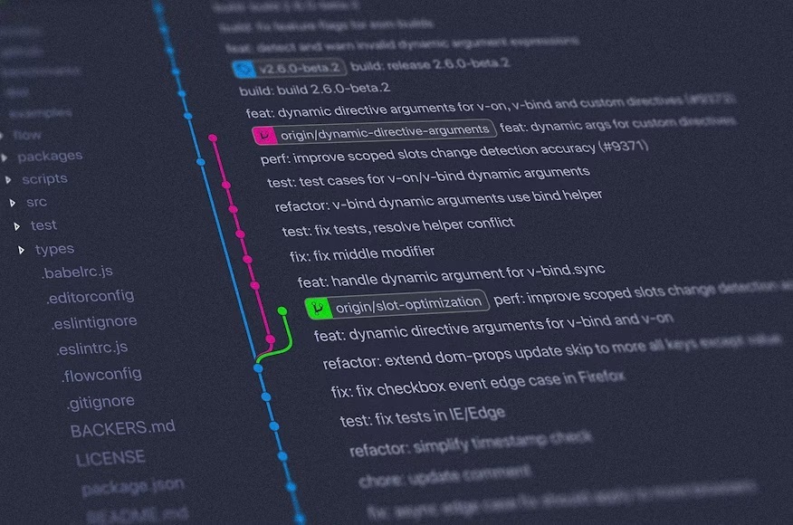 Integrating AI into Your Git Workflow – Commit Messages