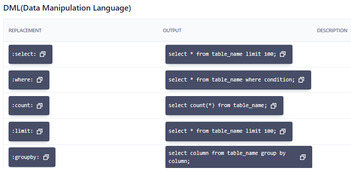 Commands available in the SQL package